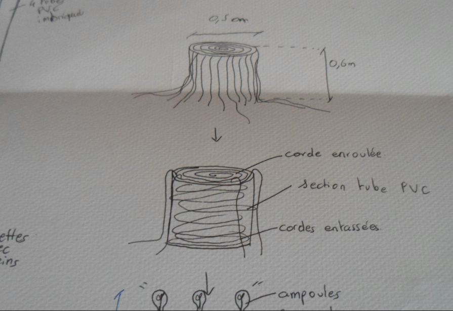 L'idée de départ... Croquis préliminaire